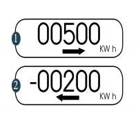 diagram of meter