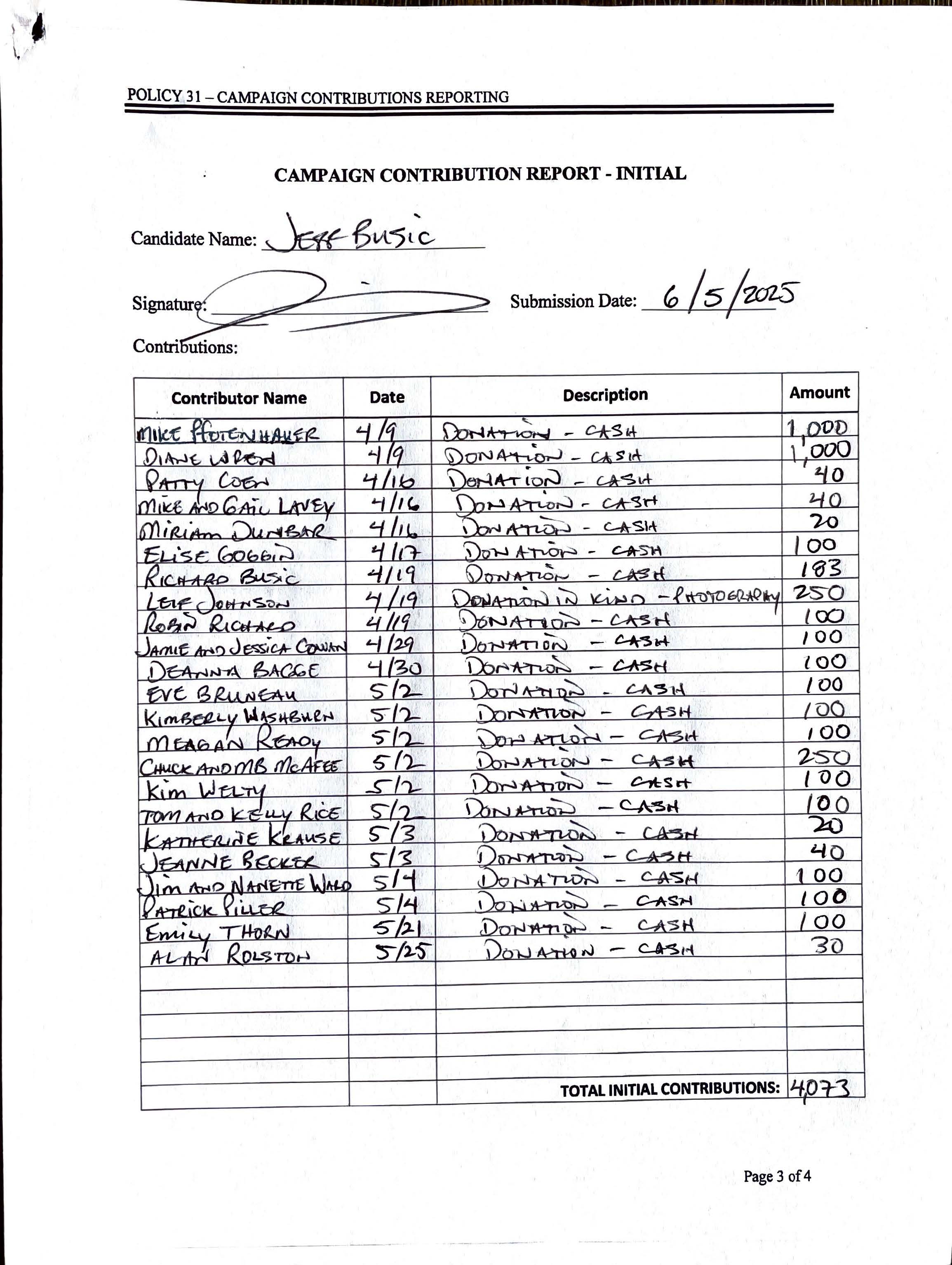 Jeff Busic 2025 Initial Campaign Contribution Report