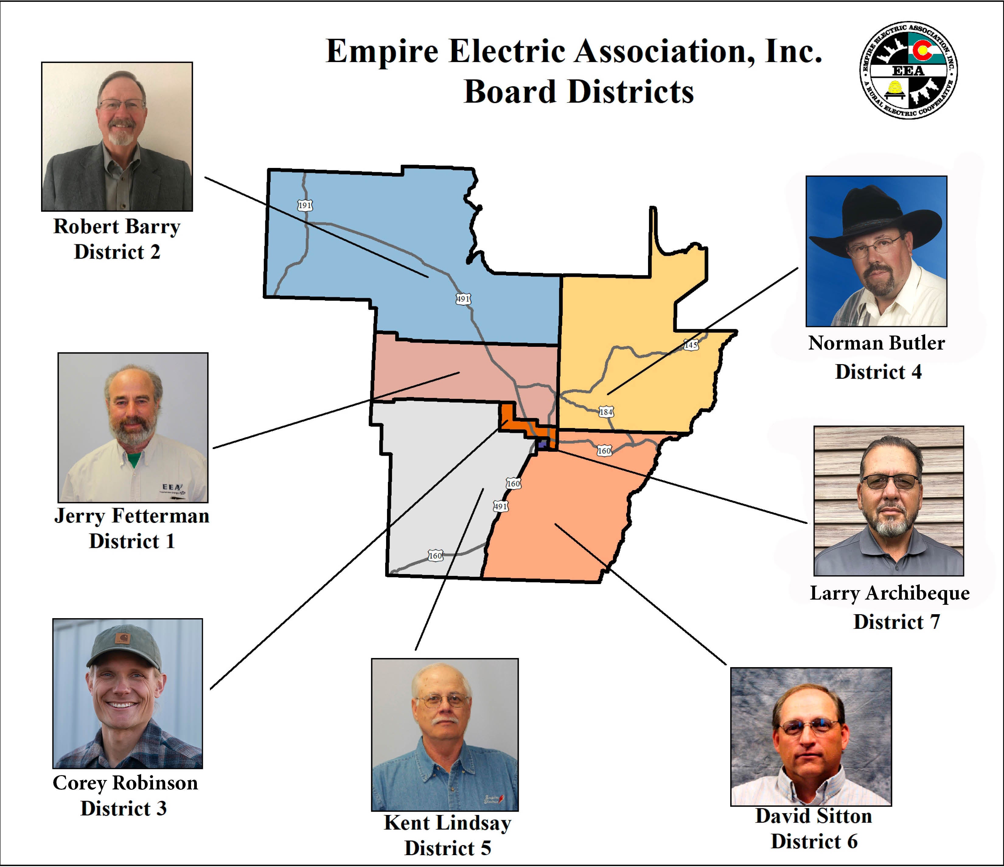 Board of Directors Districts